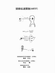 頭部伝達関数(HRTF) 〜プログラム付〜イメージ